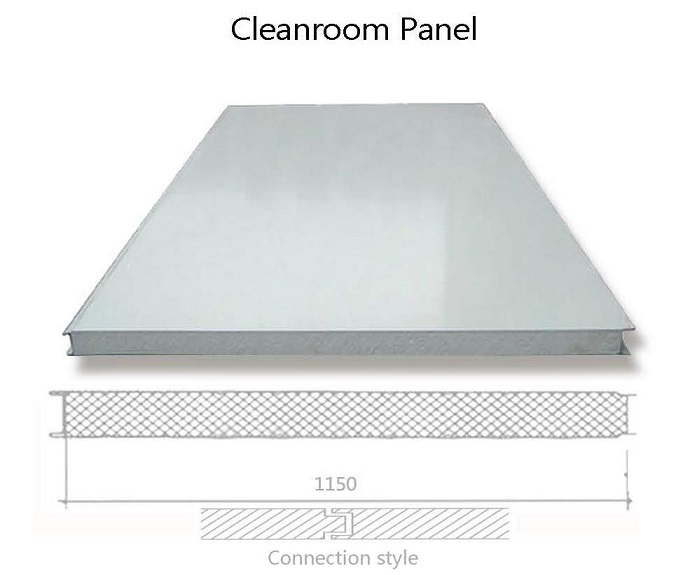 [تصویر:  Cleanroom_Sandwich_Panel.jpg]