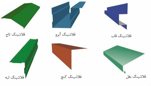 ورق فلاشینگ