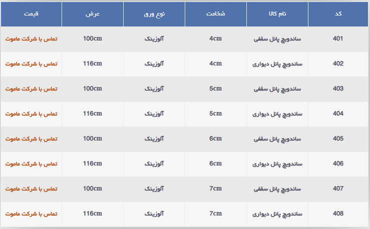 لیست قیمت ساندویچ پانل ماموت